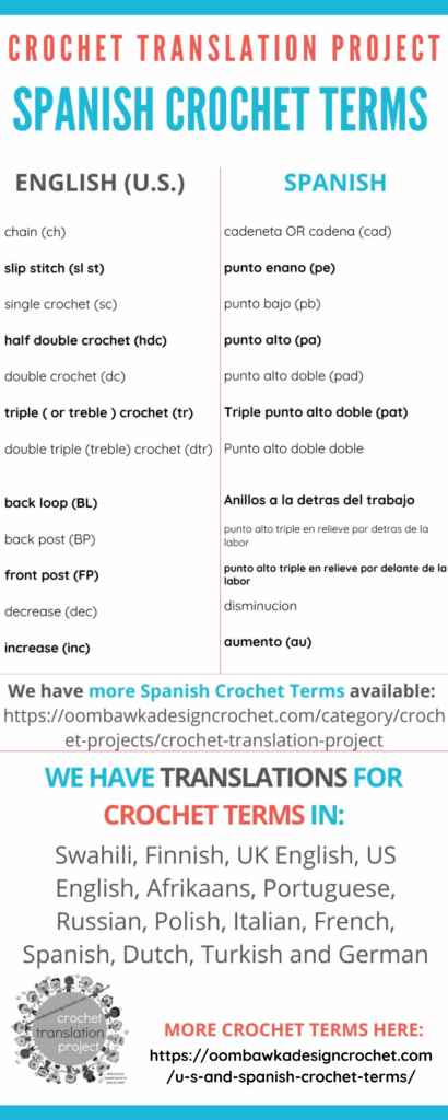 Free bilingual crochet chart for U.S. and Spanish terms. Includes abbreviations and Tunisian stitches for following Spanish crochet patterns.