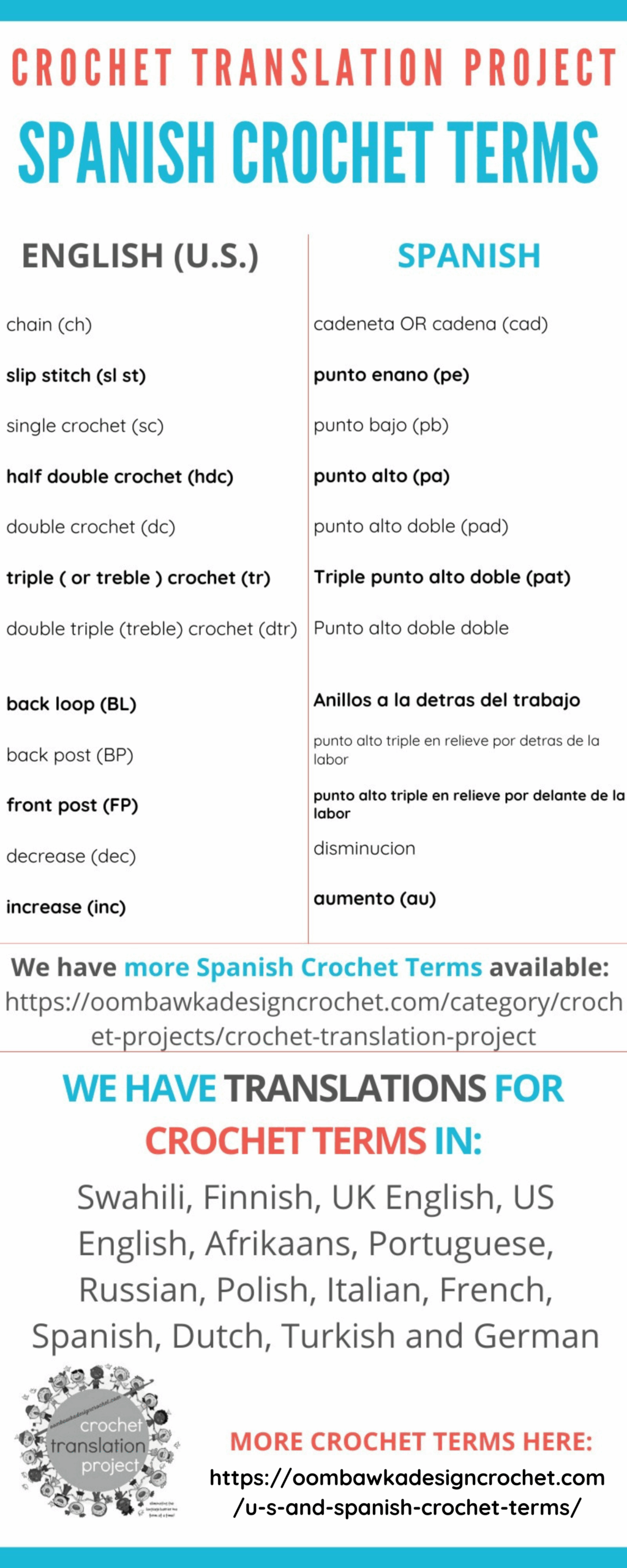 Free bilingual crochet chart for U.S. and Spanish terms. Includes abbreviations and Tunisian stitches for following Spanish crochet patterns.