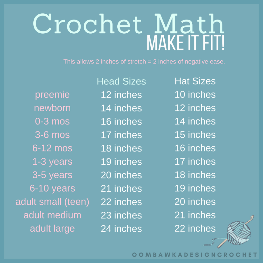 Crochet Math. Hats Head and Hat Sizes. Oombawka Design Crochet. Crochet the perfect beanie! Find hat size measurements, stitch counts, and gauge tips for preemies to adults in this easy crochet guide.