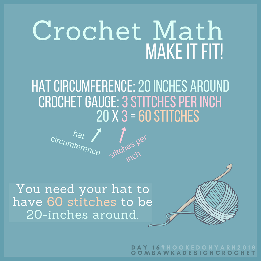 Crochet the perfect beanie! Find hat size measurements, stitch counts, and gauge tips for preemies to adults in this easy crochet guide. Crochet Math. Cheat Sheet. Oombawka Design Crochet