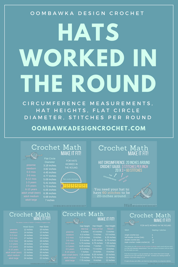 Hats Worked in the Round. Measurements, Hat Heights, Flat Circle Diameter, Stitches Per Round. PIN Oombawka Design Crochet
